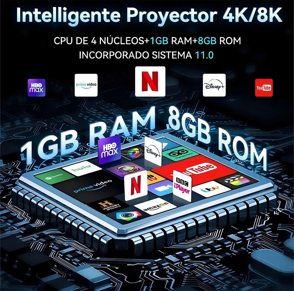 Proyector Smart Para Cine En Casa Hy300 1080hd Android 11 Co