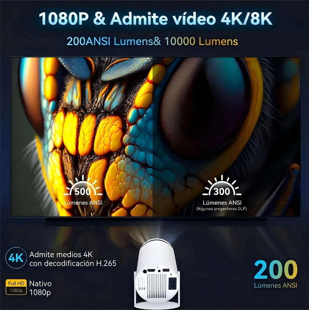 Proyector Smart Para Cine En Casa Hy300 1080hd Android 11 Co