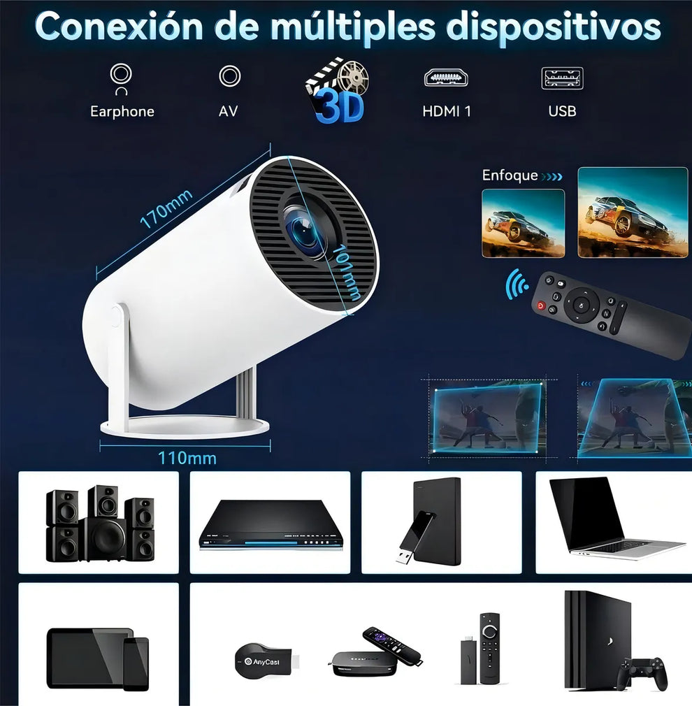 Proyector Smart Para Cine En Casa Hy300 1080hd Android 11 Co