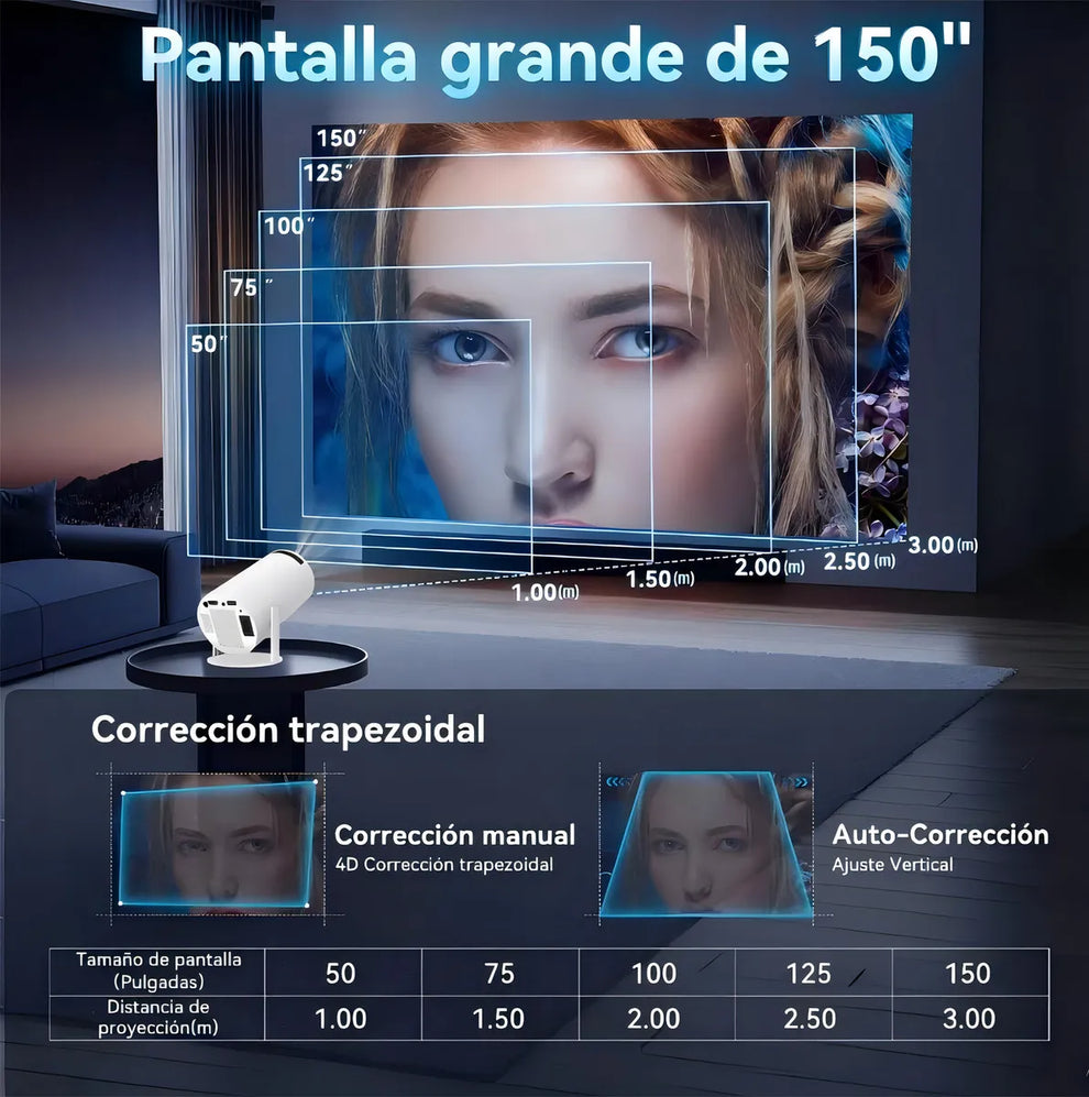 Proyector Smart Para Cine En Casa Hy300 1080hd Android 11 Co